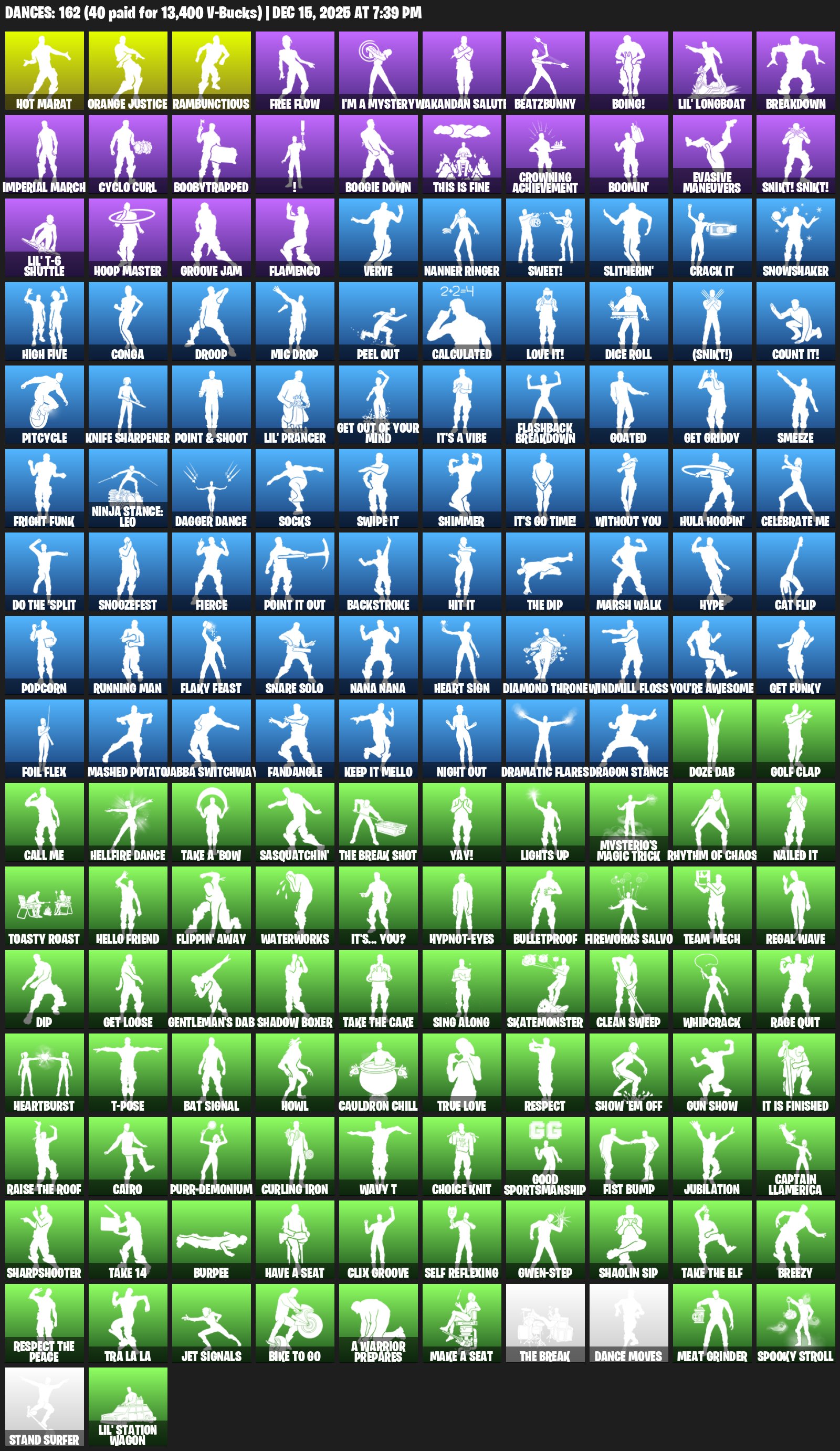 🎨 142 skins | 🌟 Fortnite account