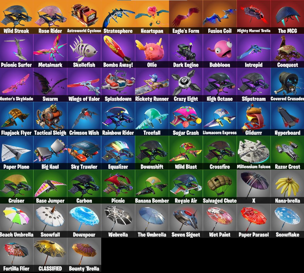 🎨 79 скінів | 🌟 Fortnite акаунт