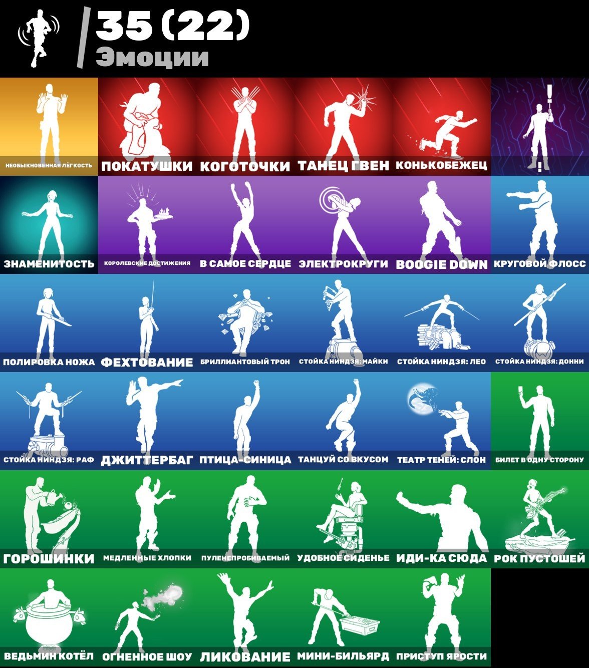 🎨 54 скінів | 🌟 Fortnite акаунт