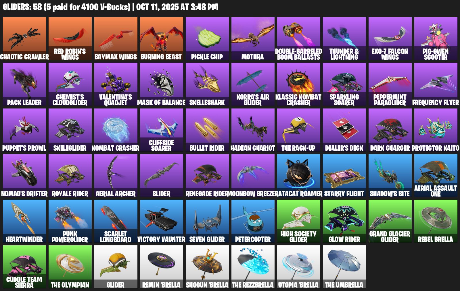 🎨 145 skins | 🌟 Fortnite account