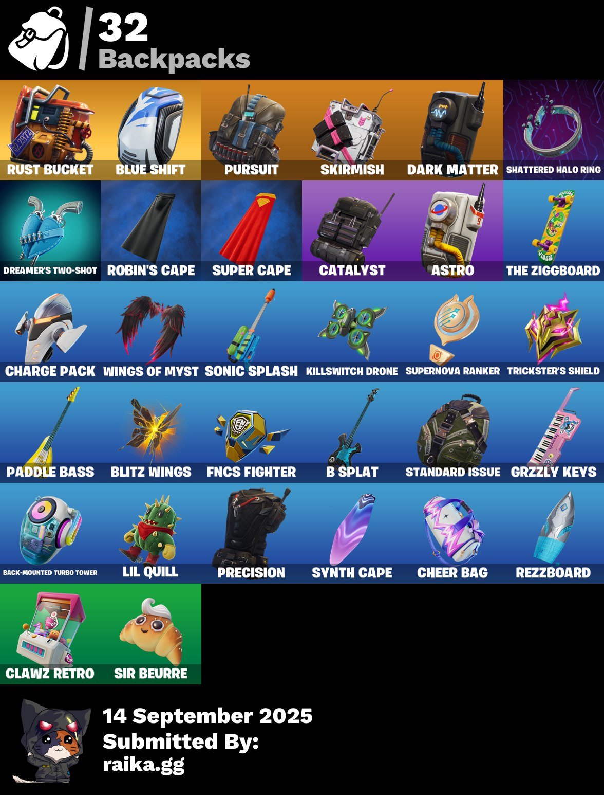 💎 20 skins | 🌟 Fortnite account