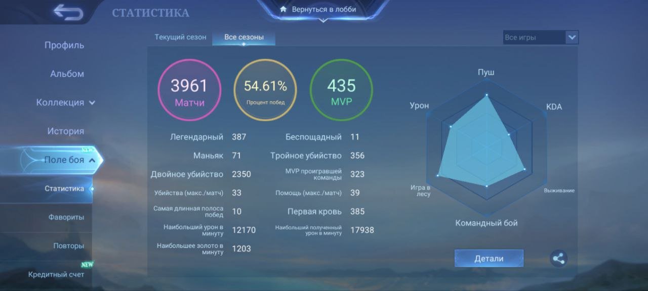 🎮 Mobile Legends аккаунт | Грандмастер | 111 героев | 118 обликов