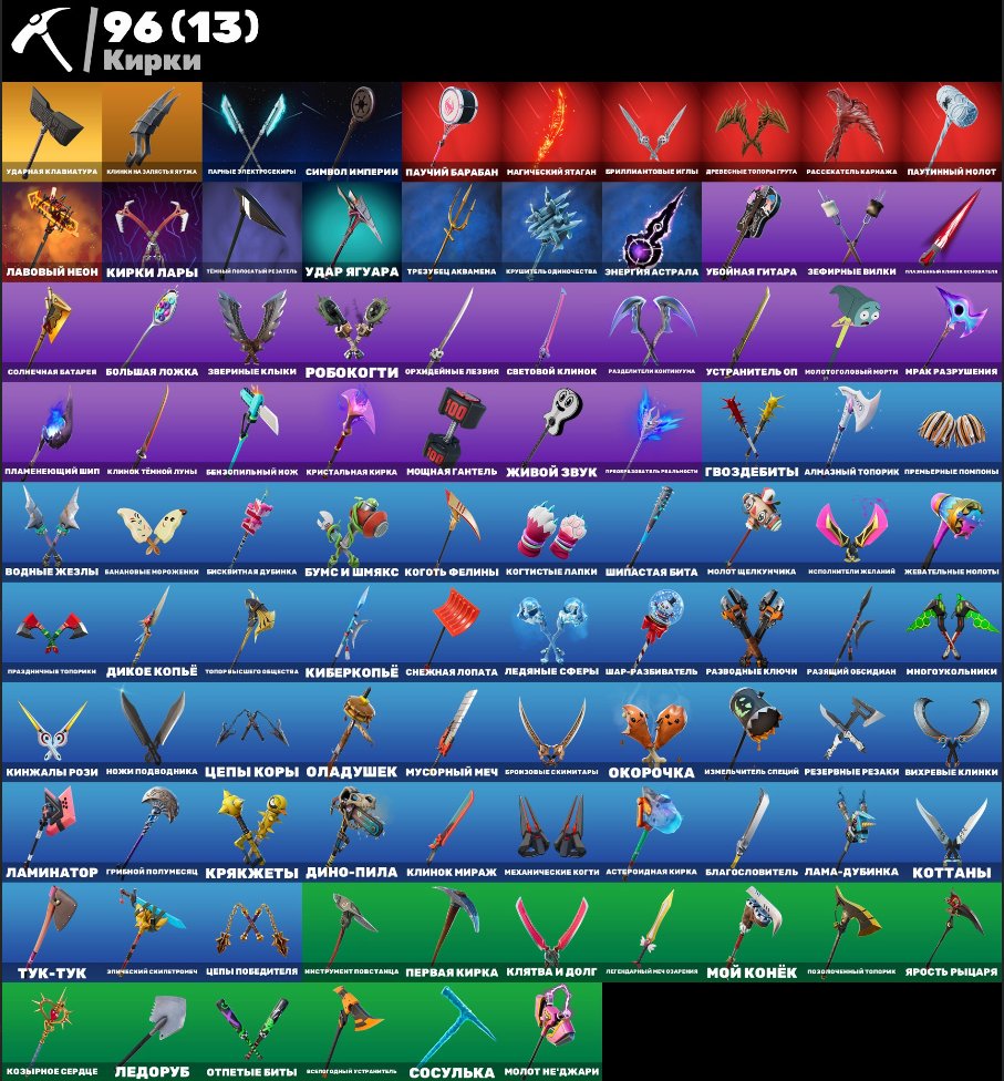 🎨 68 skins | 🌟 Fortnite account