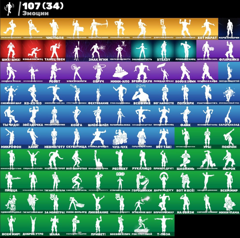 🎨 127 скінів | 🌟 Fortnite акаунт