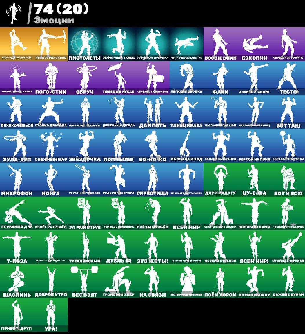 🎨 64 skins | 🌟 Fortnite account