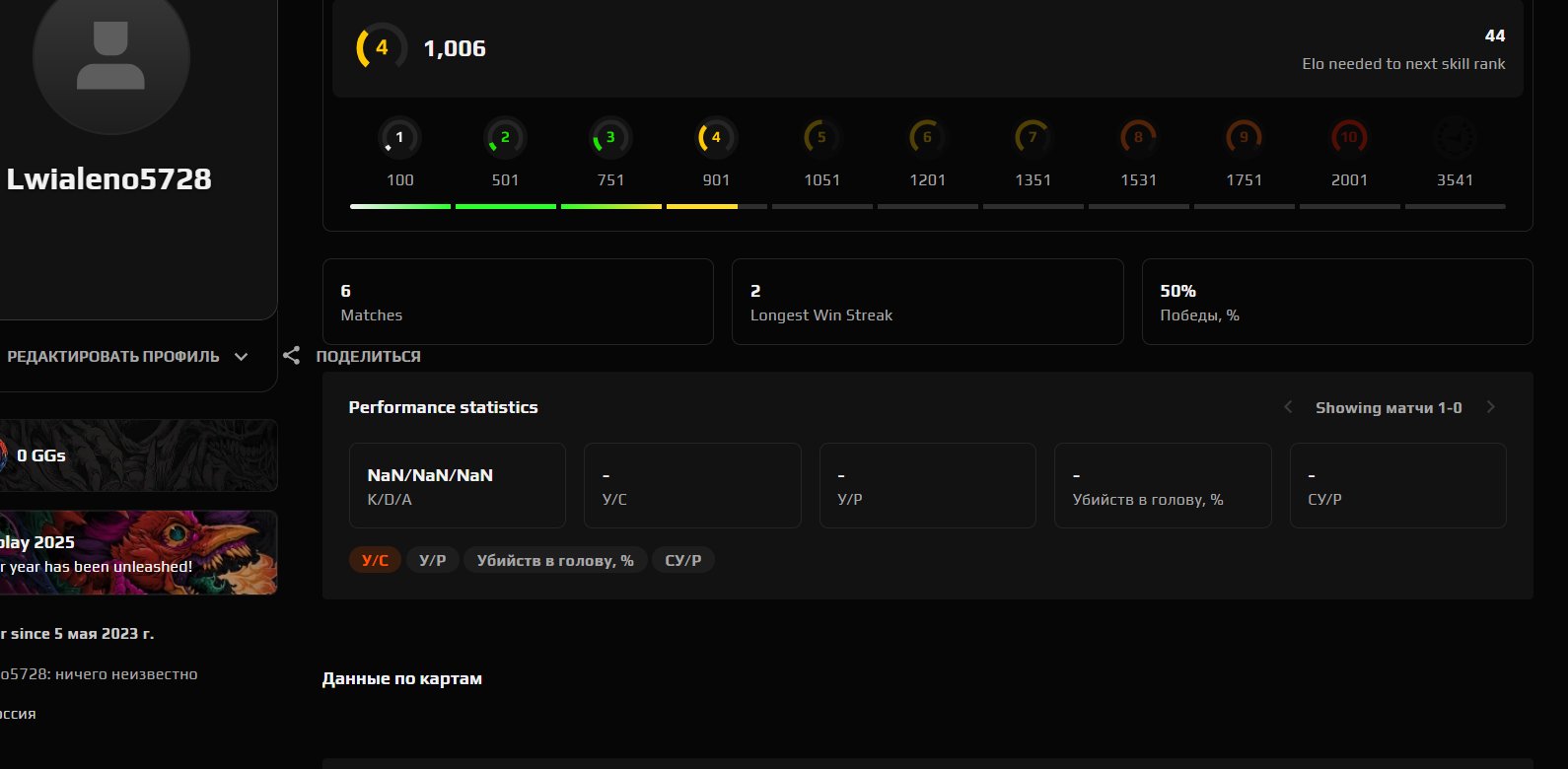 🎮 Faceit LVL 4 | 🕒 6 matches | 💯 50% WR | 1006 ELO — Ready to play!