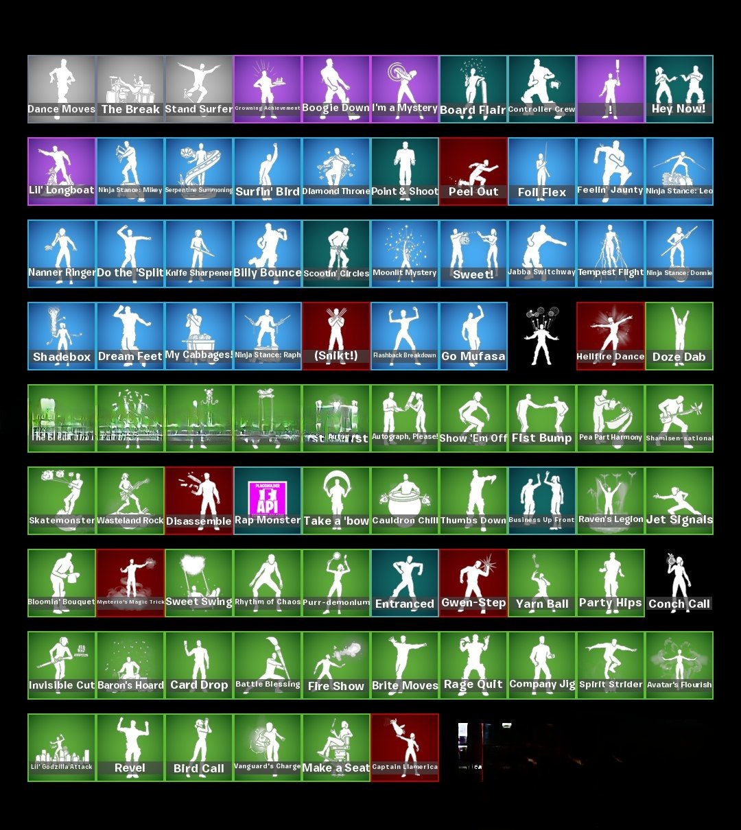 🎨 68 skins | 🌟 Fortnite account