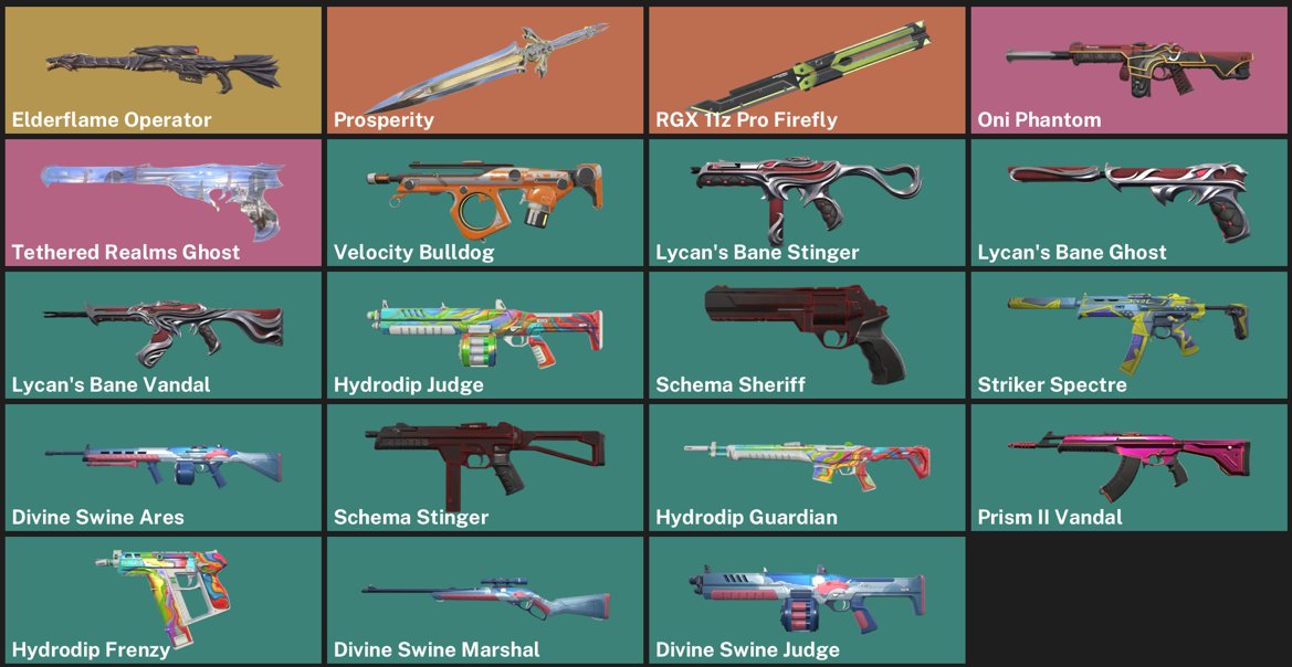 🎯 Valorant акаунт | Ранг: Розблоковано | Сервер: EU | 6 агентів