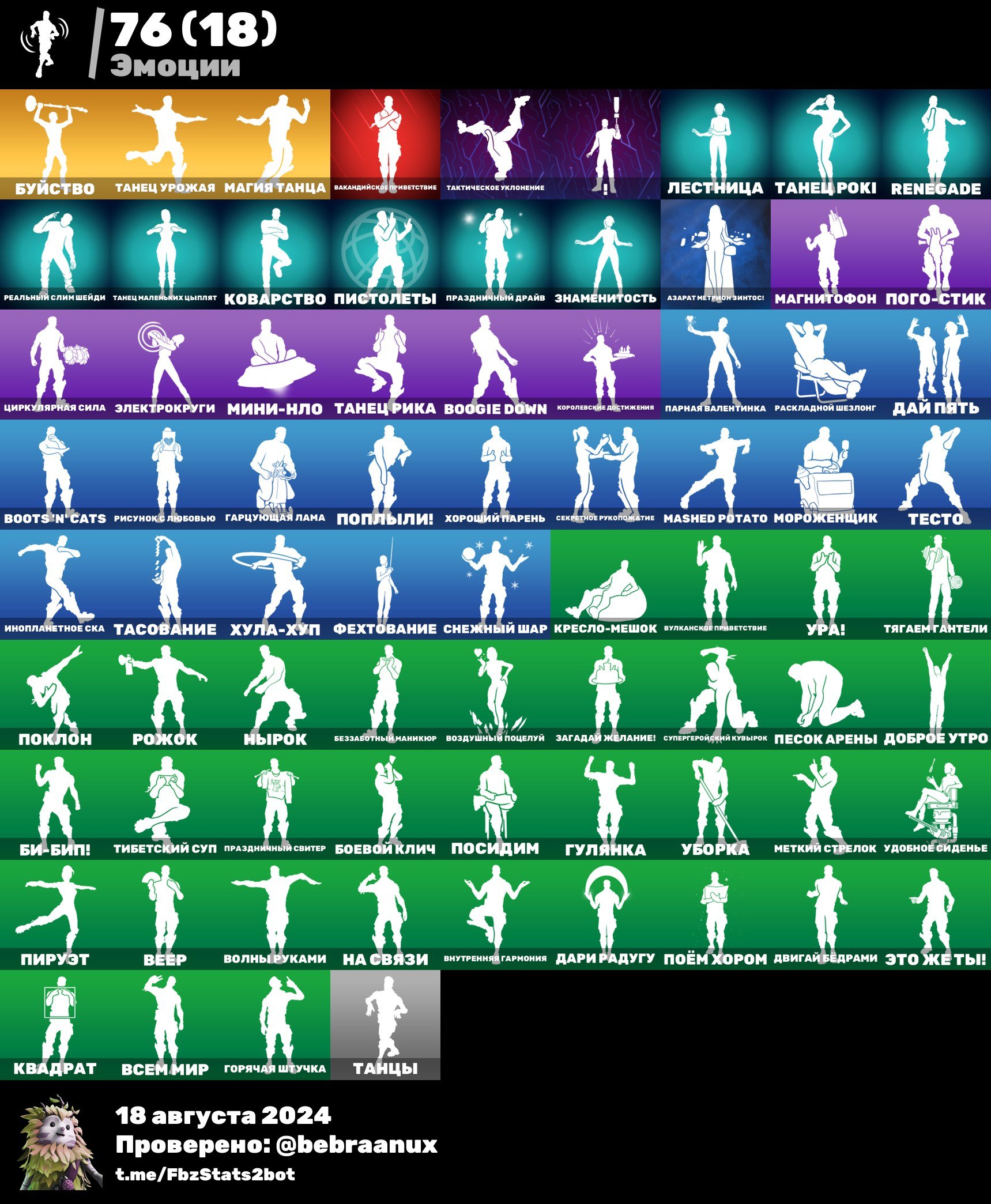 🎨 73 skins | 🌟 Fortnite account