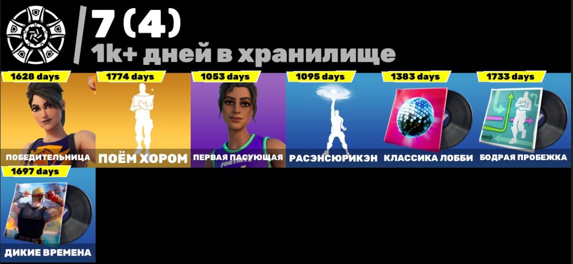 🎨 236 скінів | 🌟 Fortnite акаунт