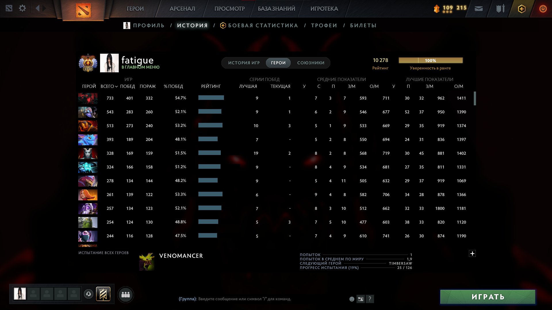 🏅 MMR 10200 | 🕒 17300 годин | 🛡 11800