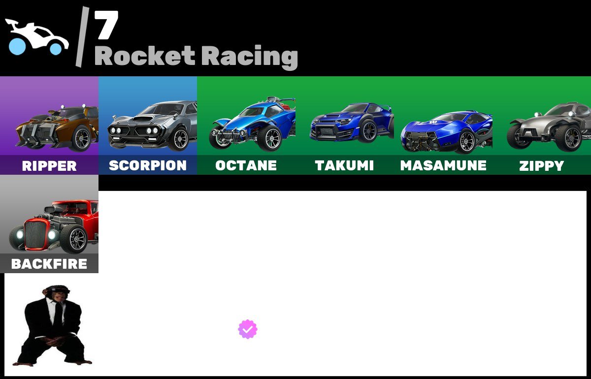 🎨 269 skins | 🌟 Fortnite account