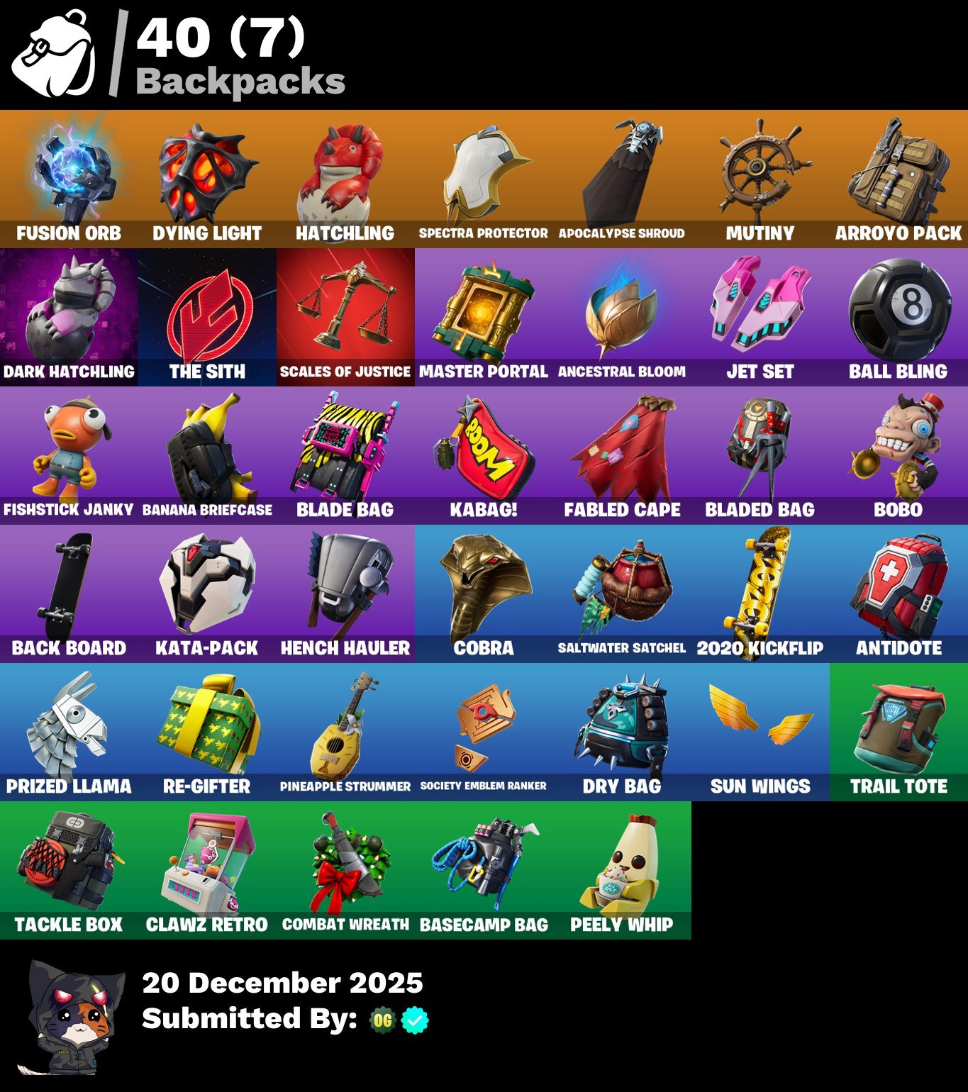 🎨 34 skins | 🌟 Fortnite account