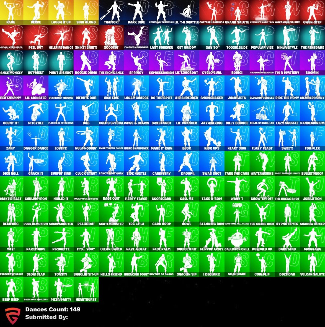 🎨 158 skins | 🌟 Fortnite account