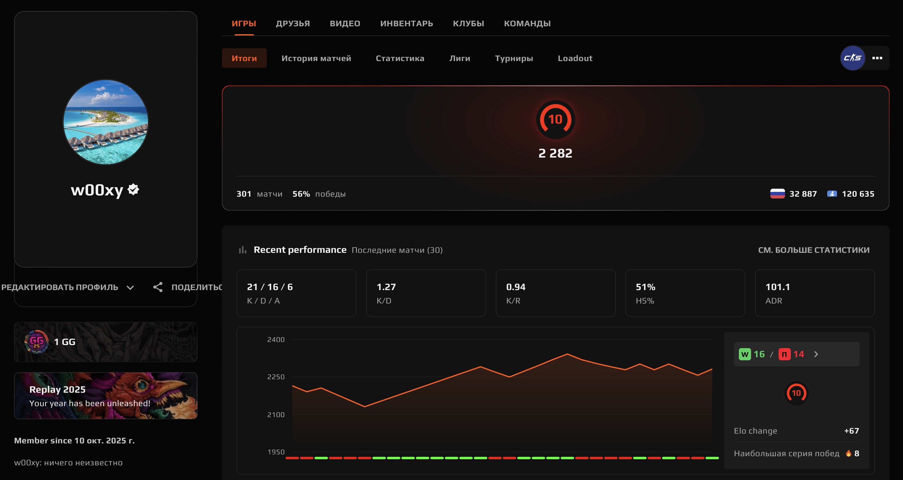 🔥 CS Prime | 🎯 Faceit LVL 10 | 🕒 301 matches — Ready for Ranked Play