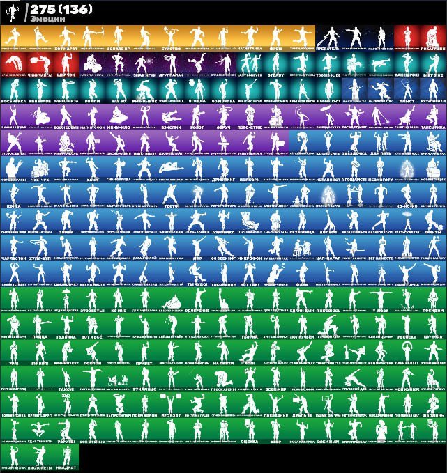 🎨 294 skins | 🌟 Fortnite account