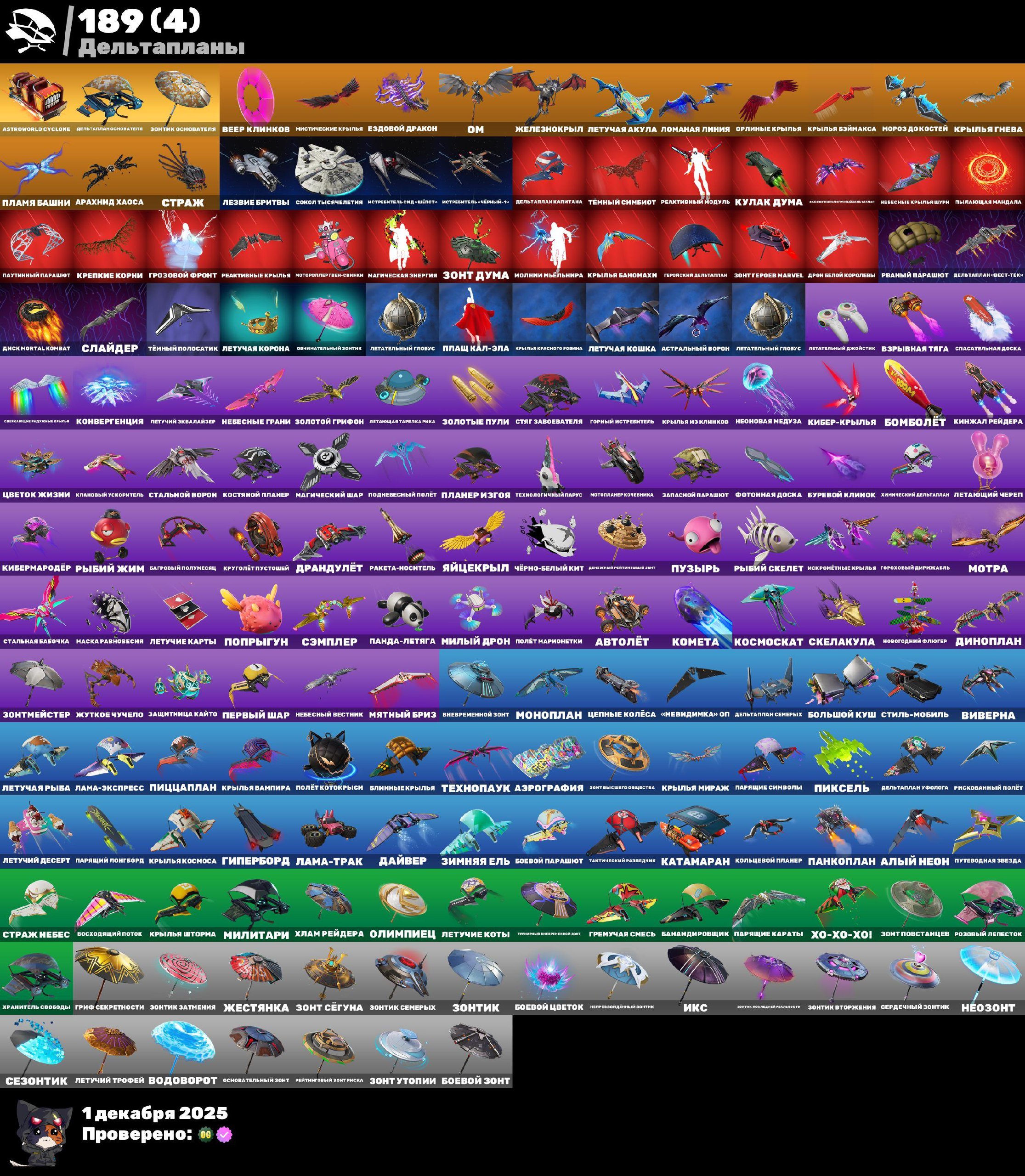 🎨 258 skins | 🌟 Fortnite account