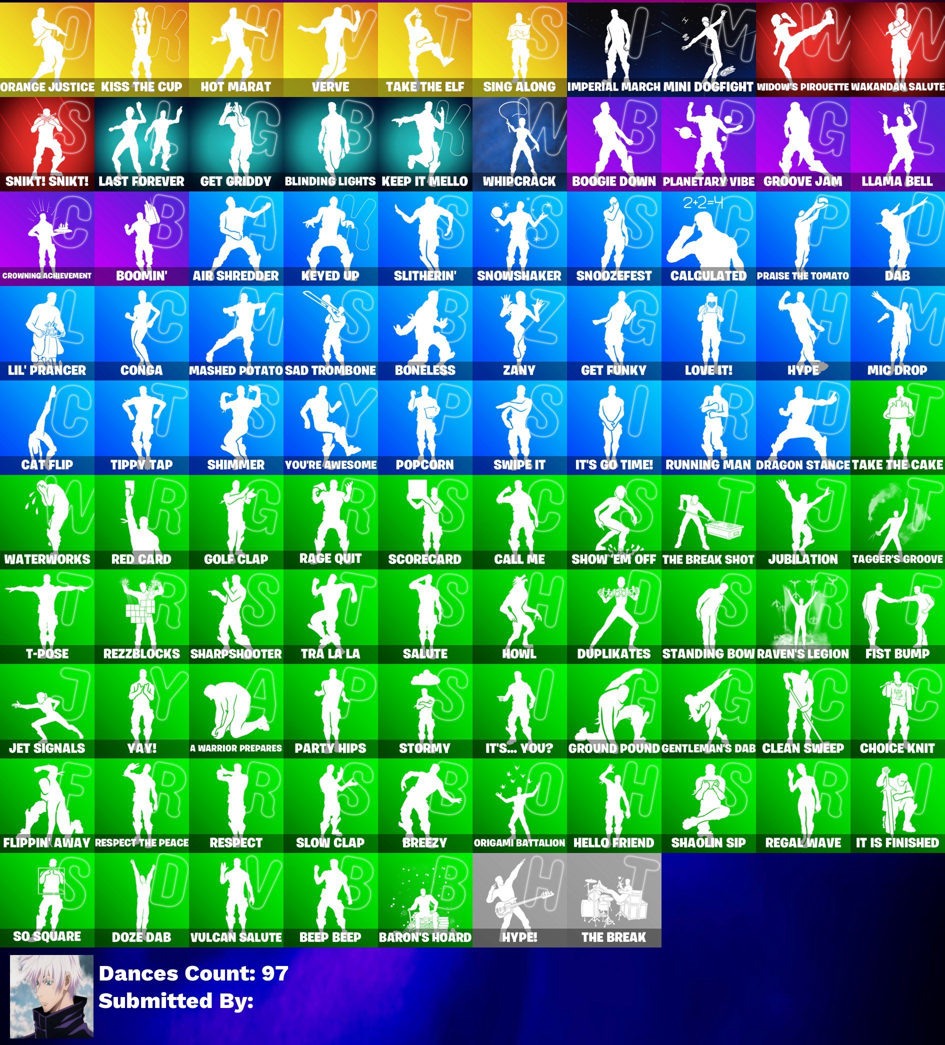 🎨 96 skins | 🌟 Fortnite account