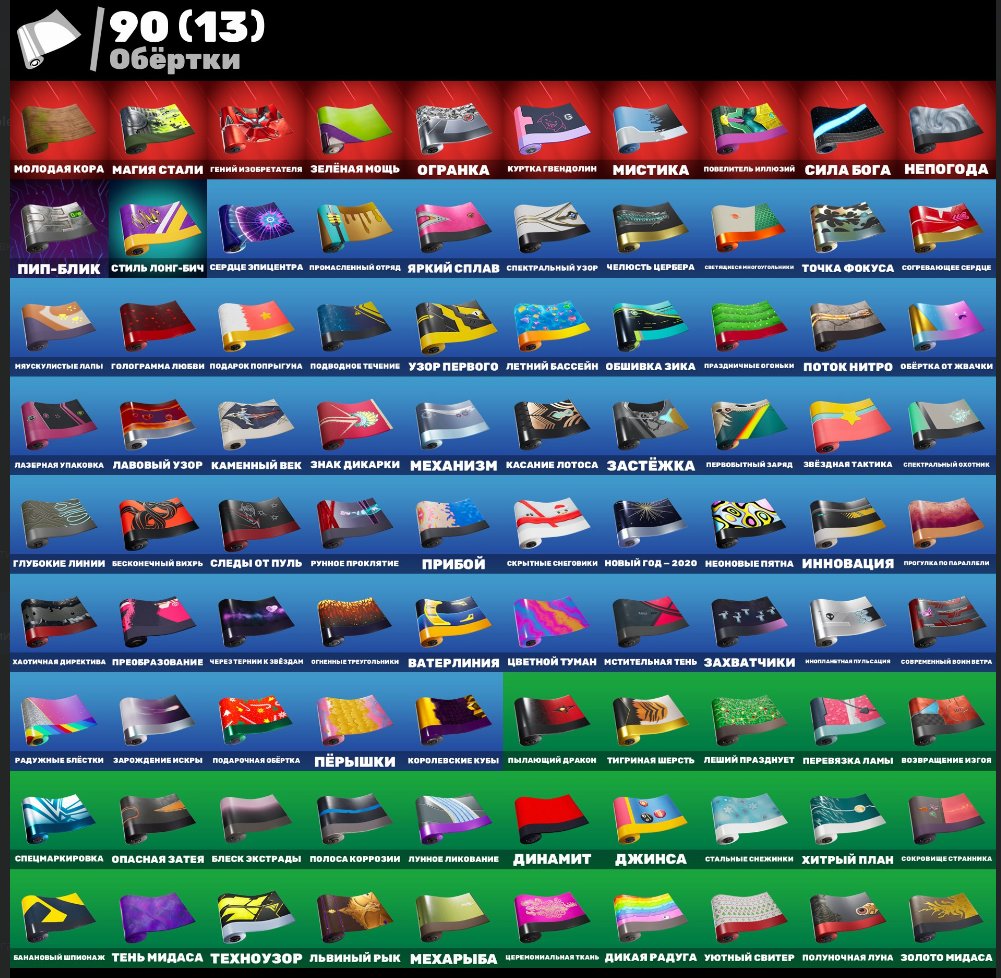 🎨 78 skins | 🌟 Fortnite account