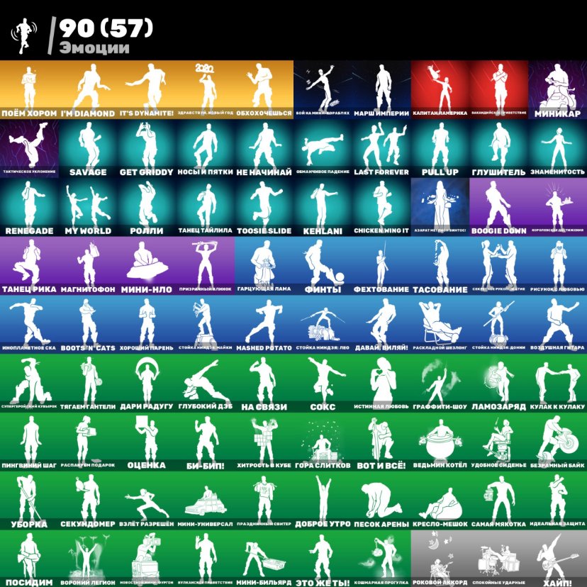 🎨 87 skins | 🌟 Fortnite account