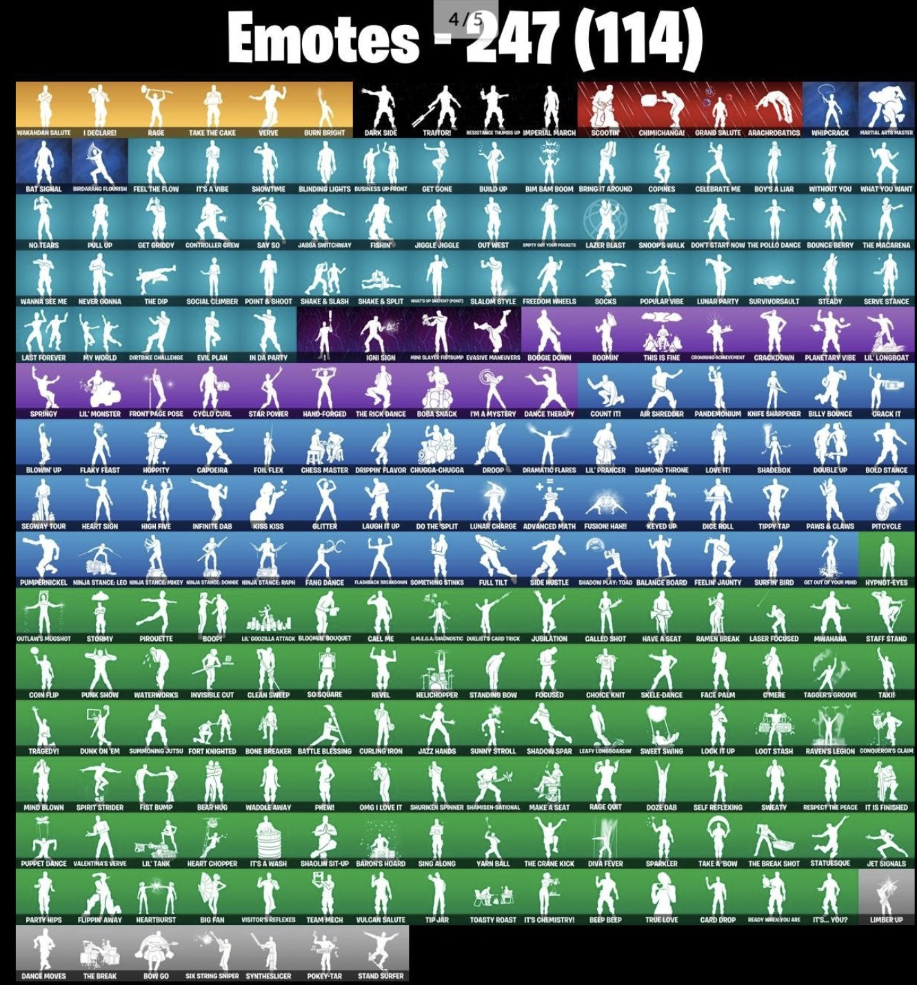 🎨 333 skins | 🌟 Fortnite account