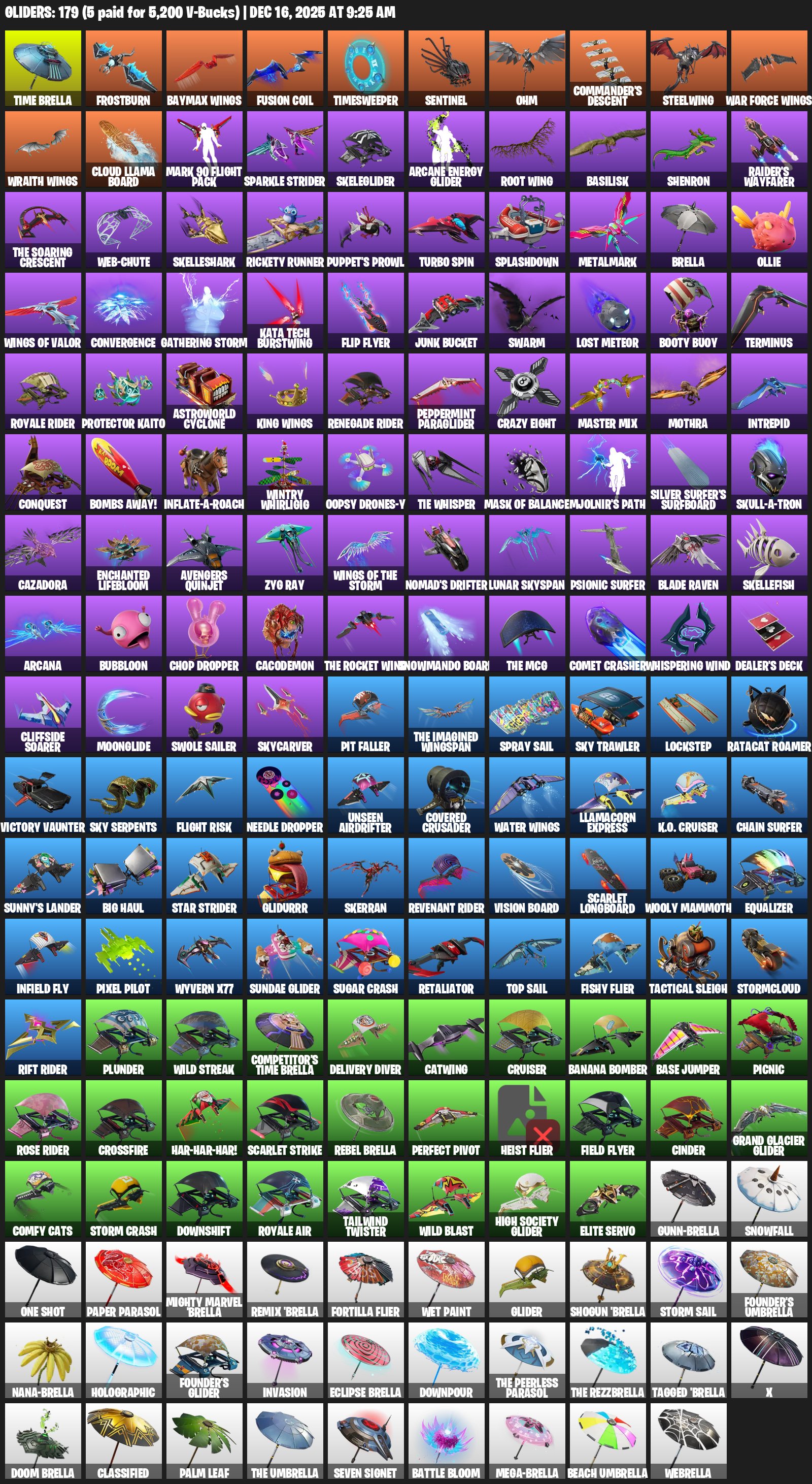 🎨 263 скінів | 🌟 Fortnite акаунт