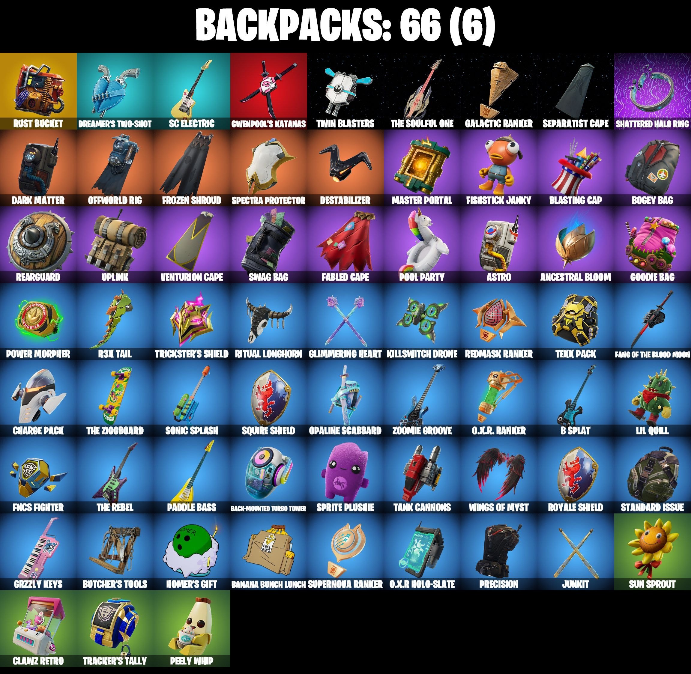 🎨 35 skins | 🌟 Fortnite account