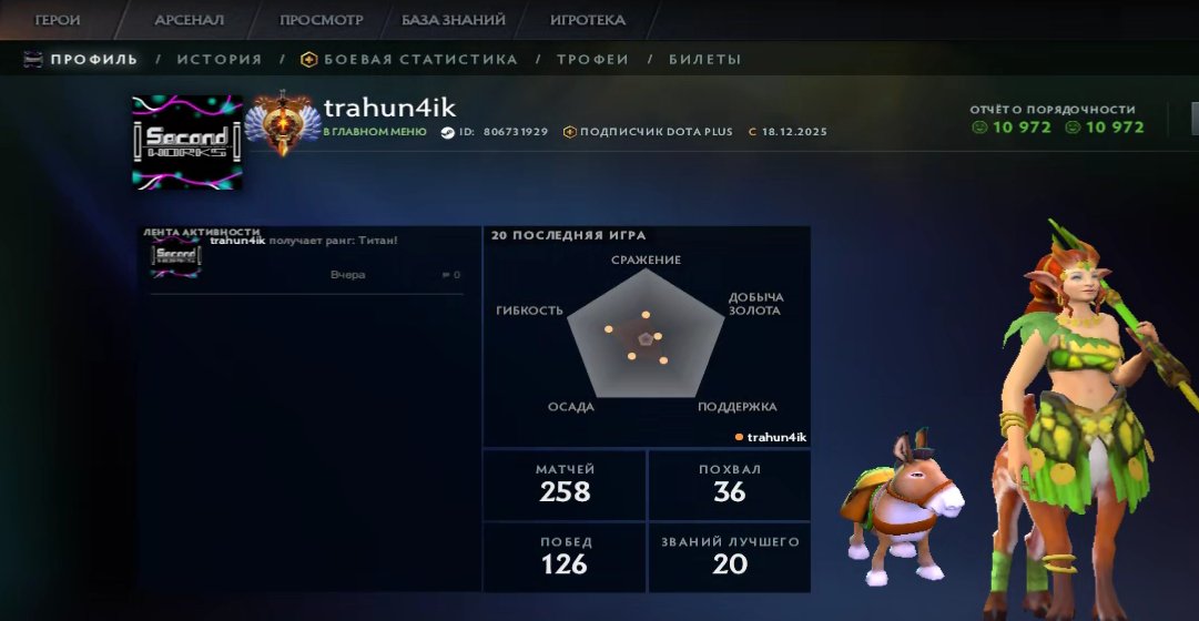 🏅 MMR 7605 | 🕒 204 hours | 🛡 10972