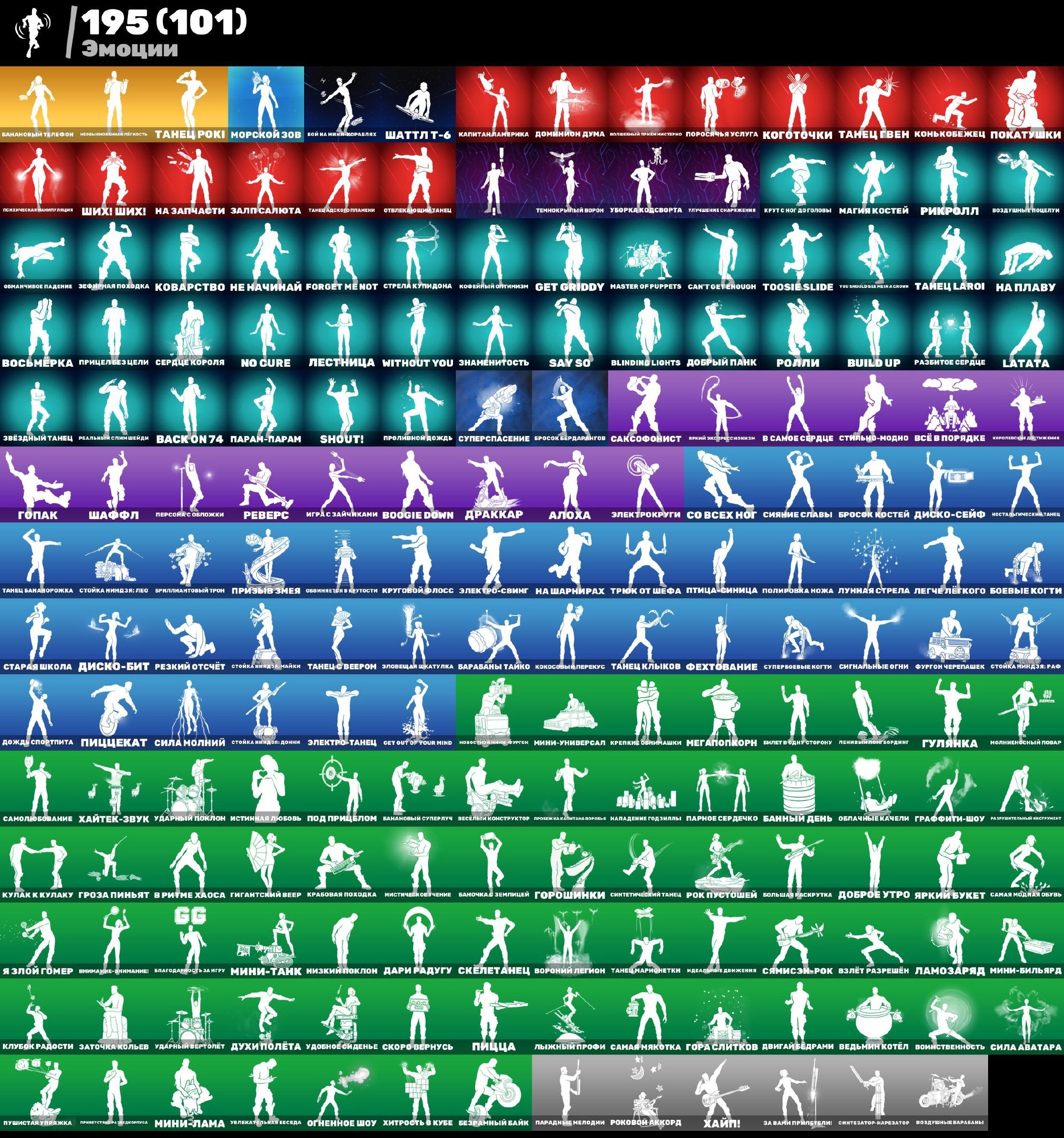 🎨 176 skins | 🌟 Fortnite account