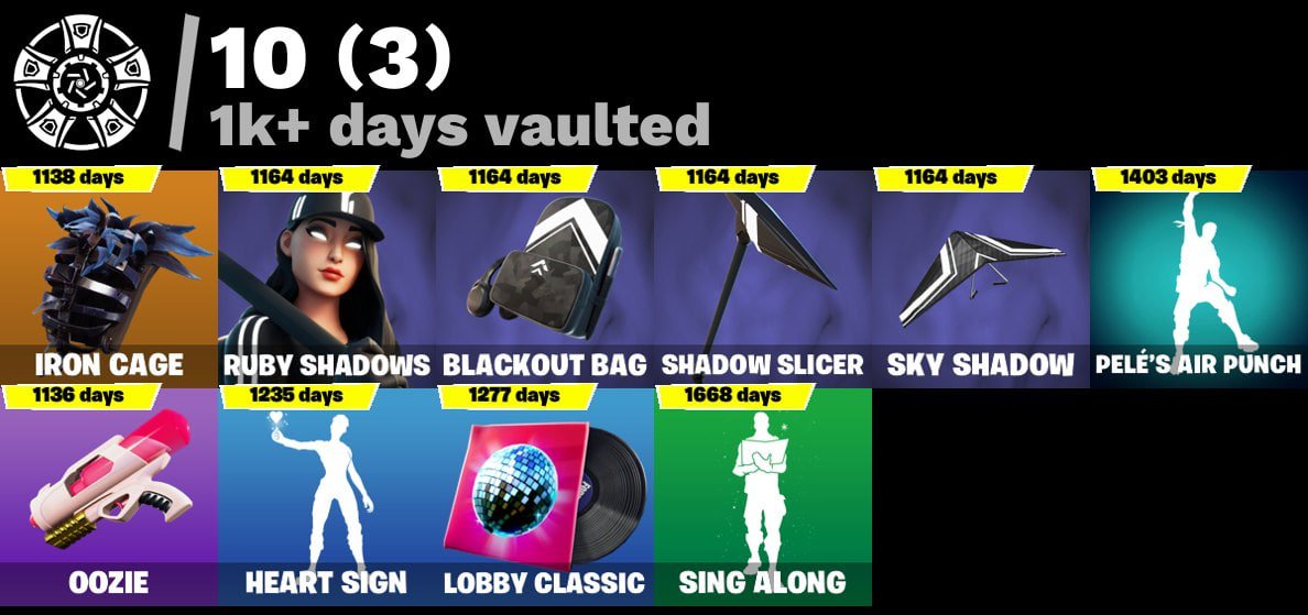 🎨 49 skins | 🌟 Fortnite account