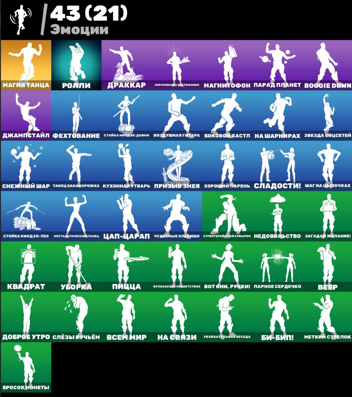 🎨 49 skins | 🌟 Fortnite account