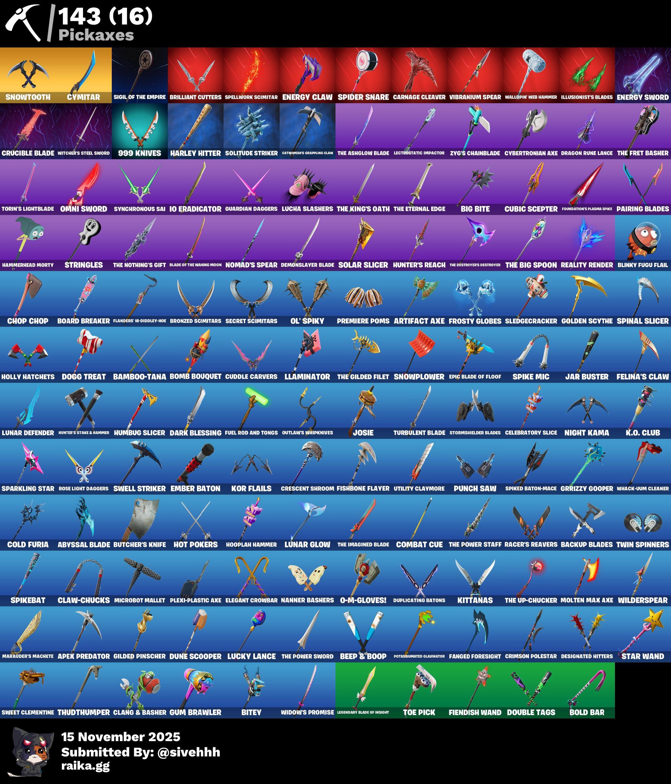 🎨 122 скінів | 🌟 Fortnite акаунт