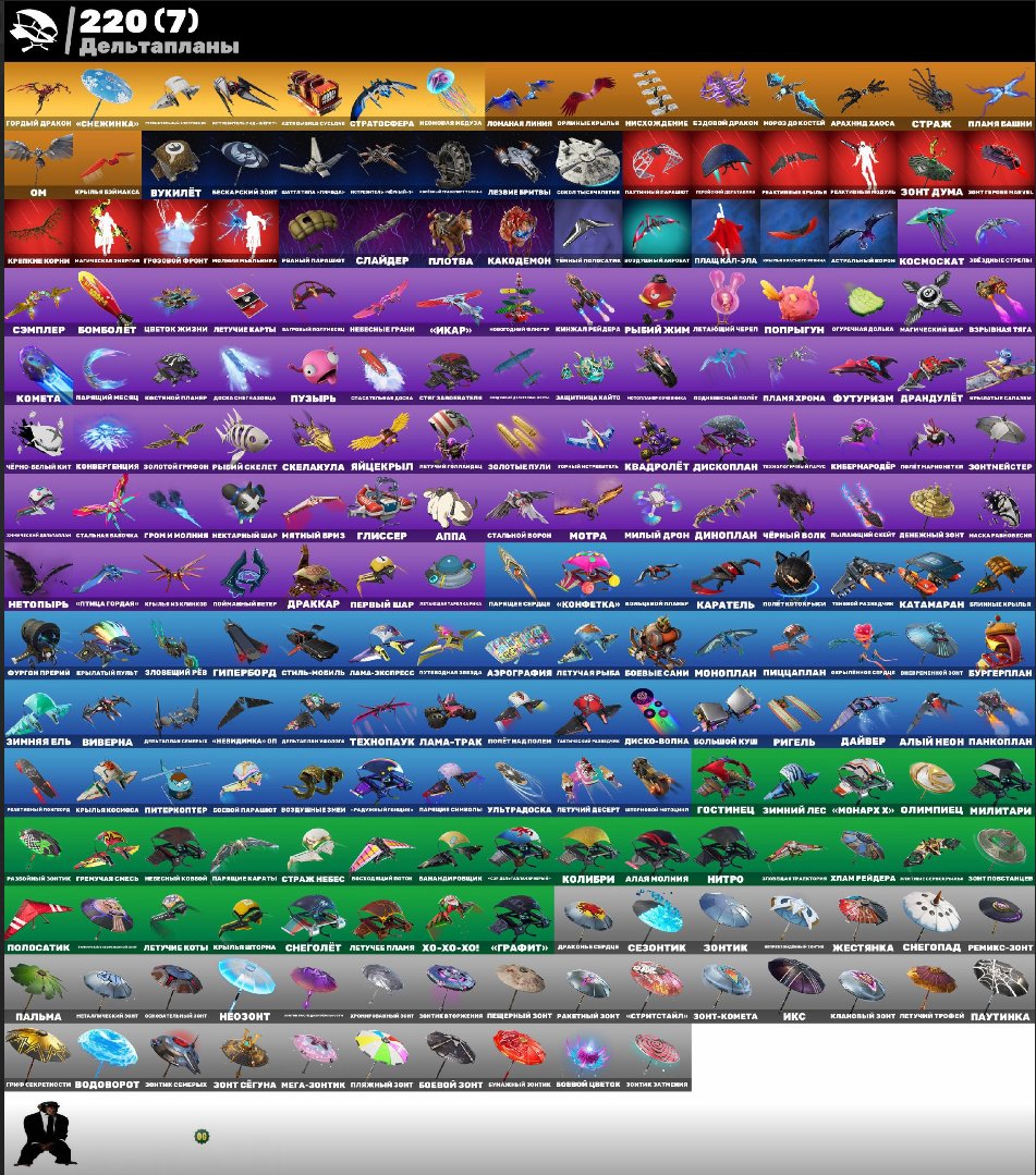 🎨 252 skins | 🌟 Fortnite account