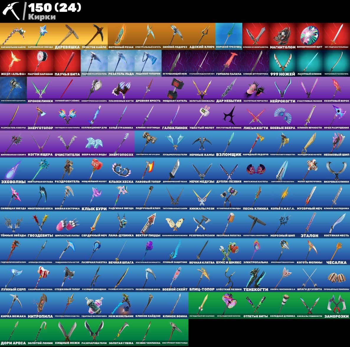 🎨 166 skins | 🌟 Fortnite account