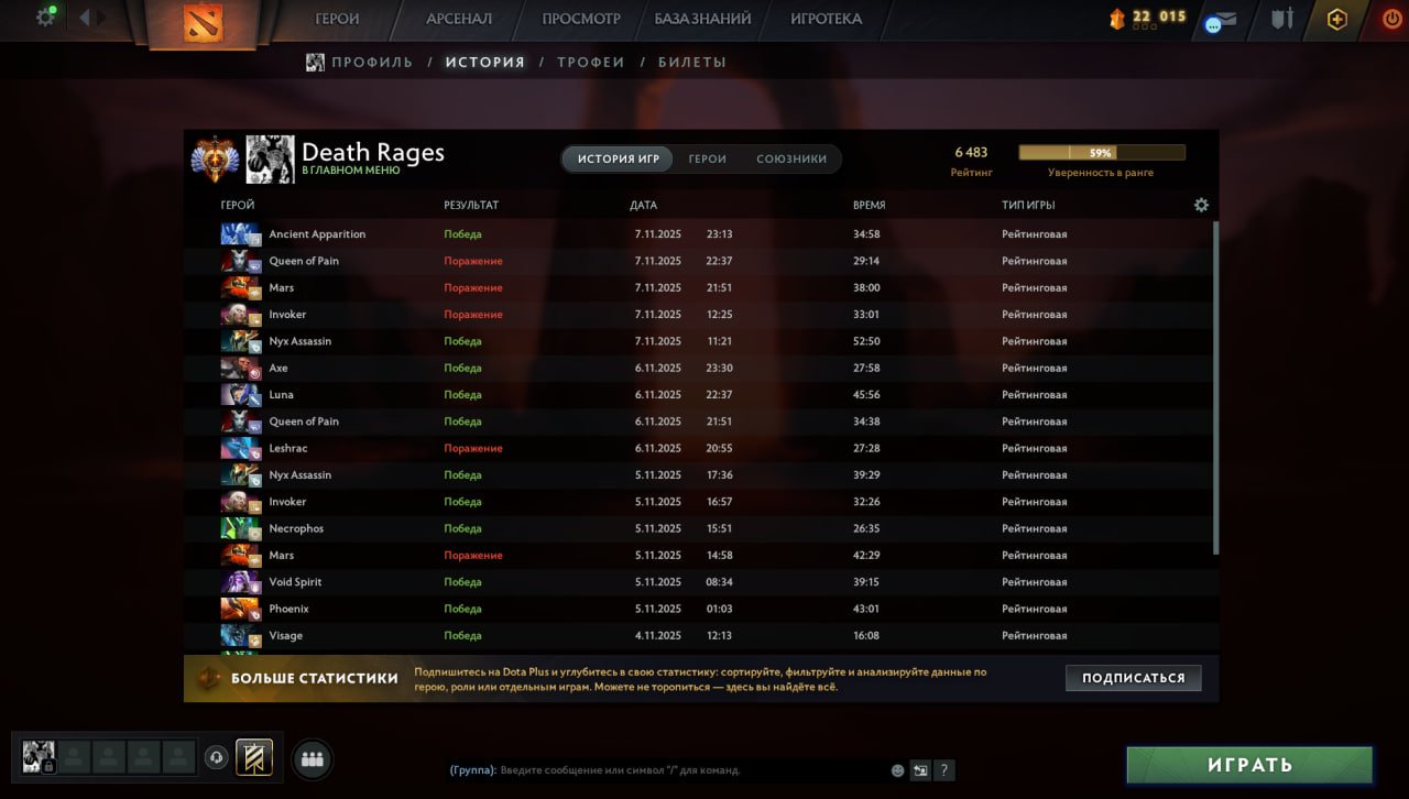 🏅 MMR 6483 | 🕒 7300 hours | 🛡 6200