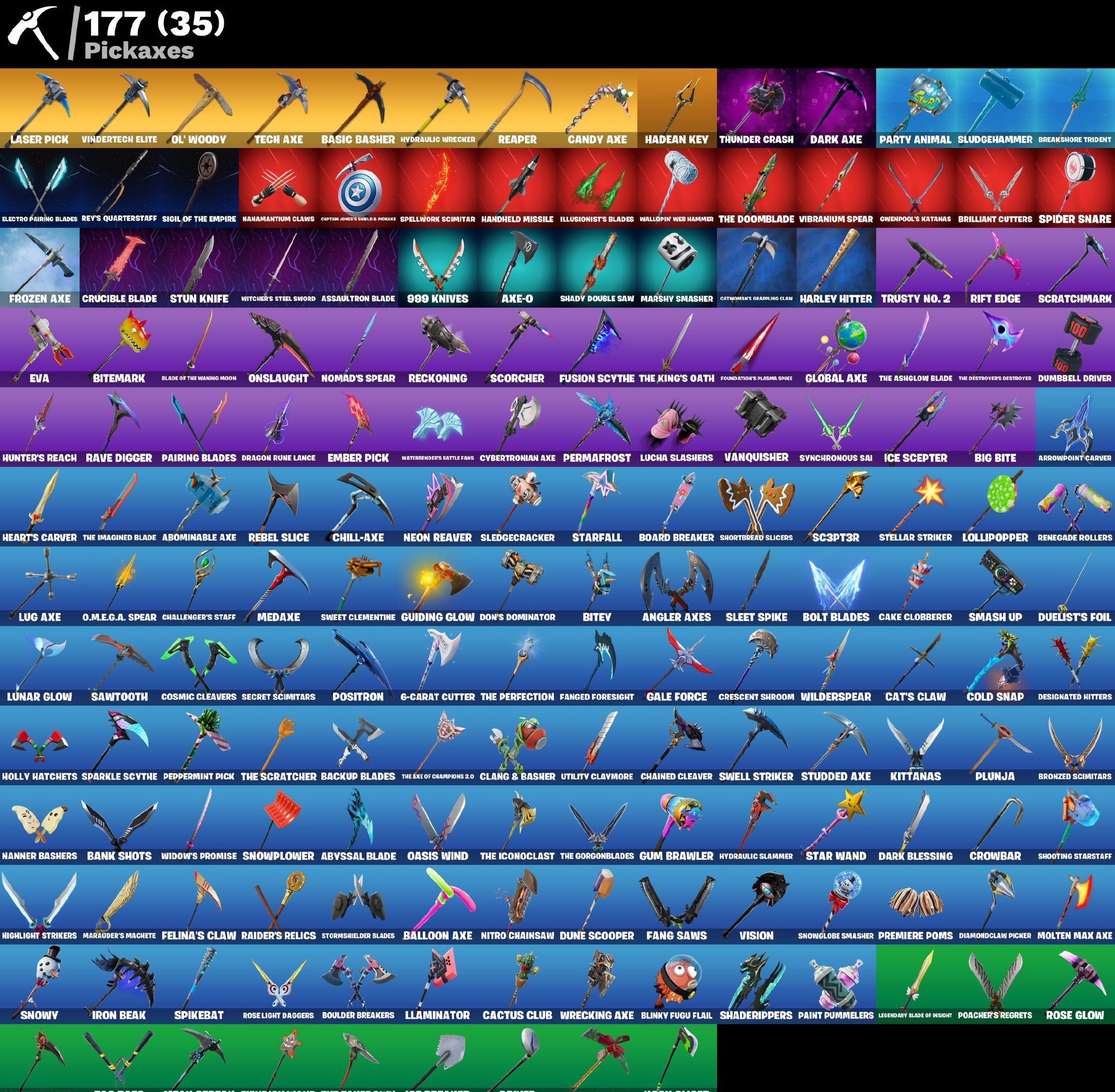 🎨 198 skins | 🌟 Fortnite account