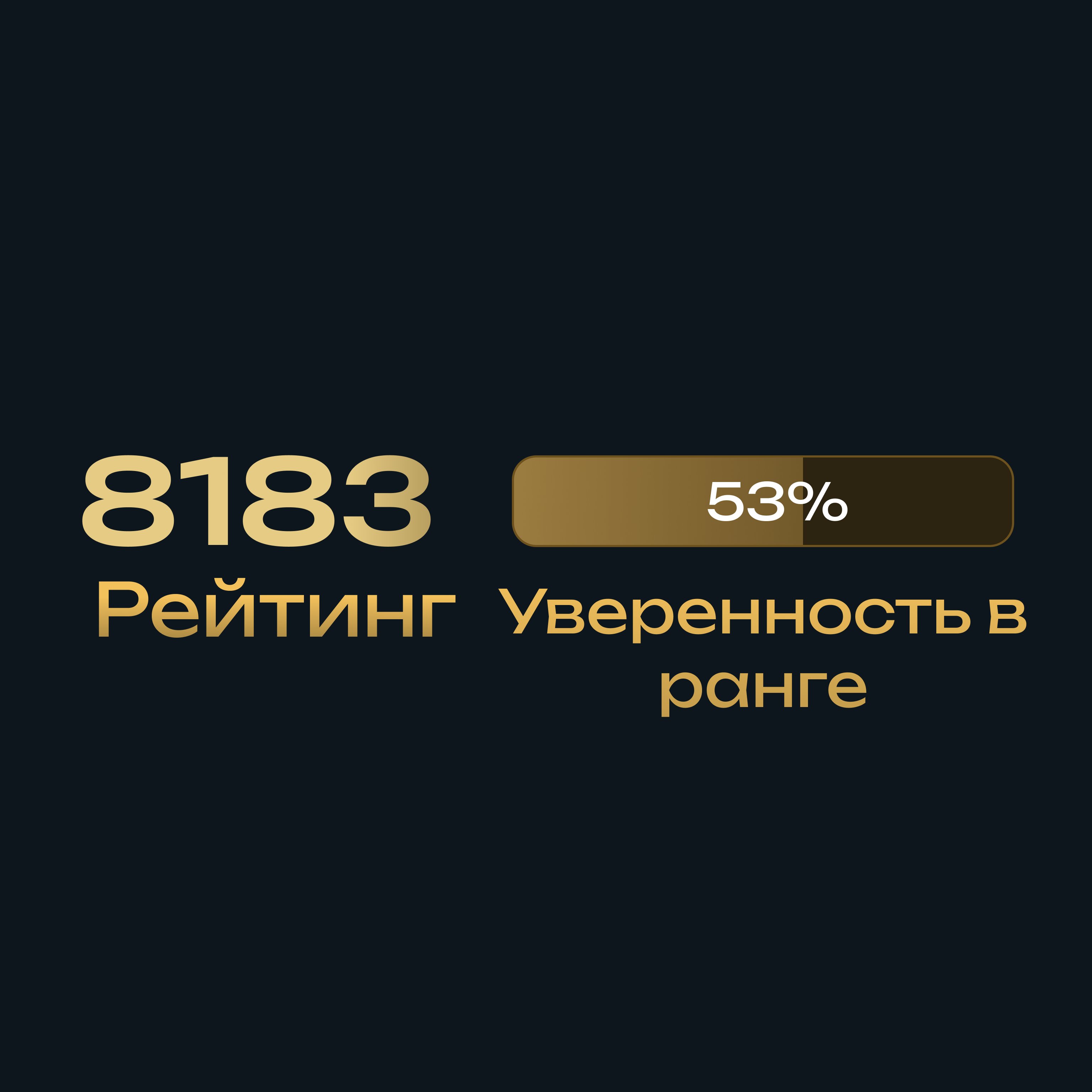 🏅 MMR 8183 | 🕒 152 hours | 🛡 12000