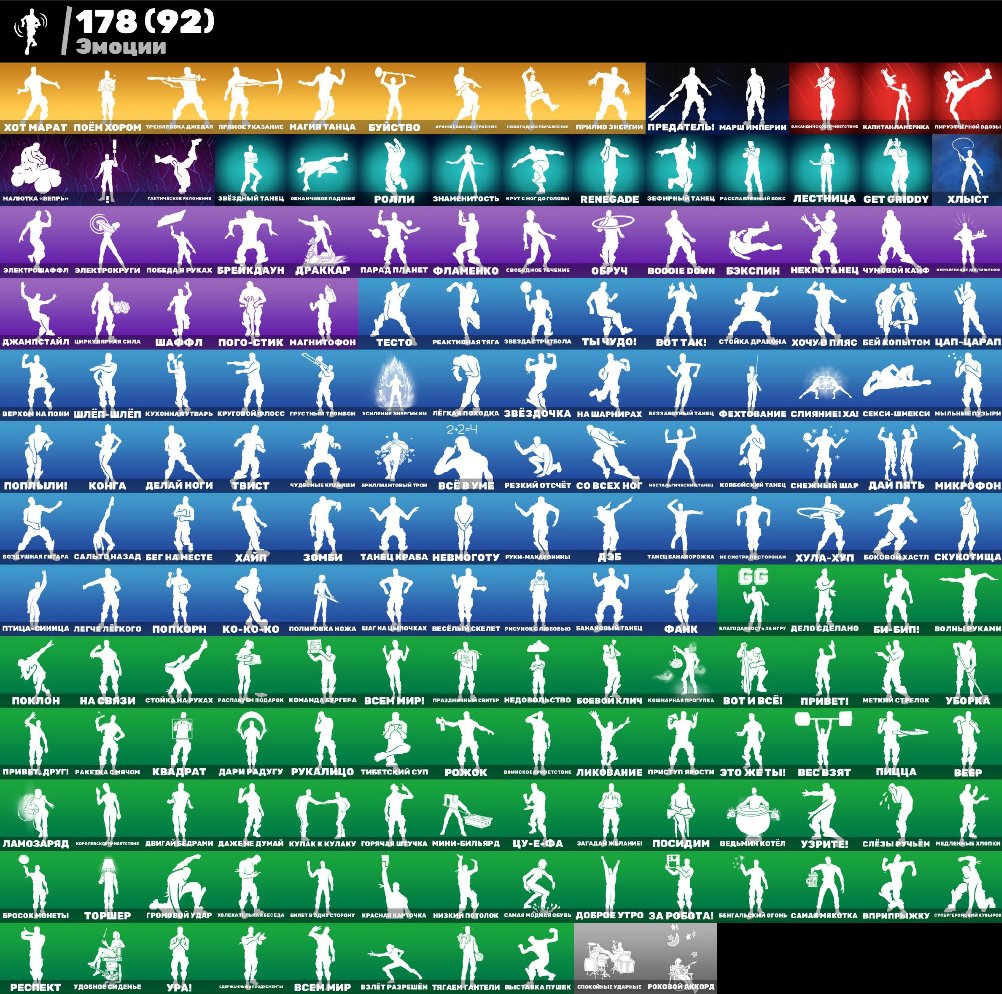 🎨 162 skins | 🌟 Fortnite account