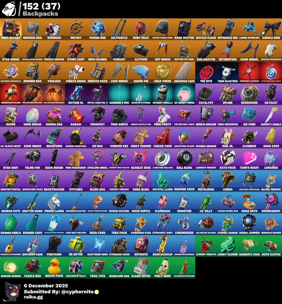 🎨 137 skins | 🌟 Fortnite account