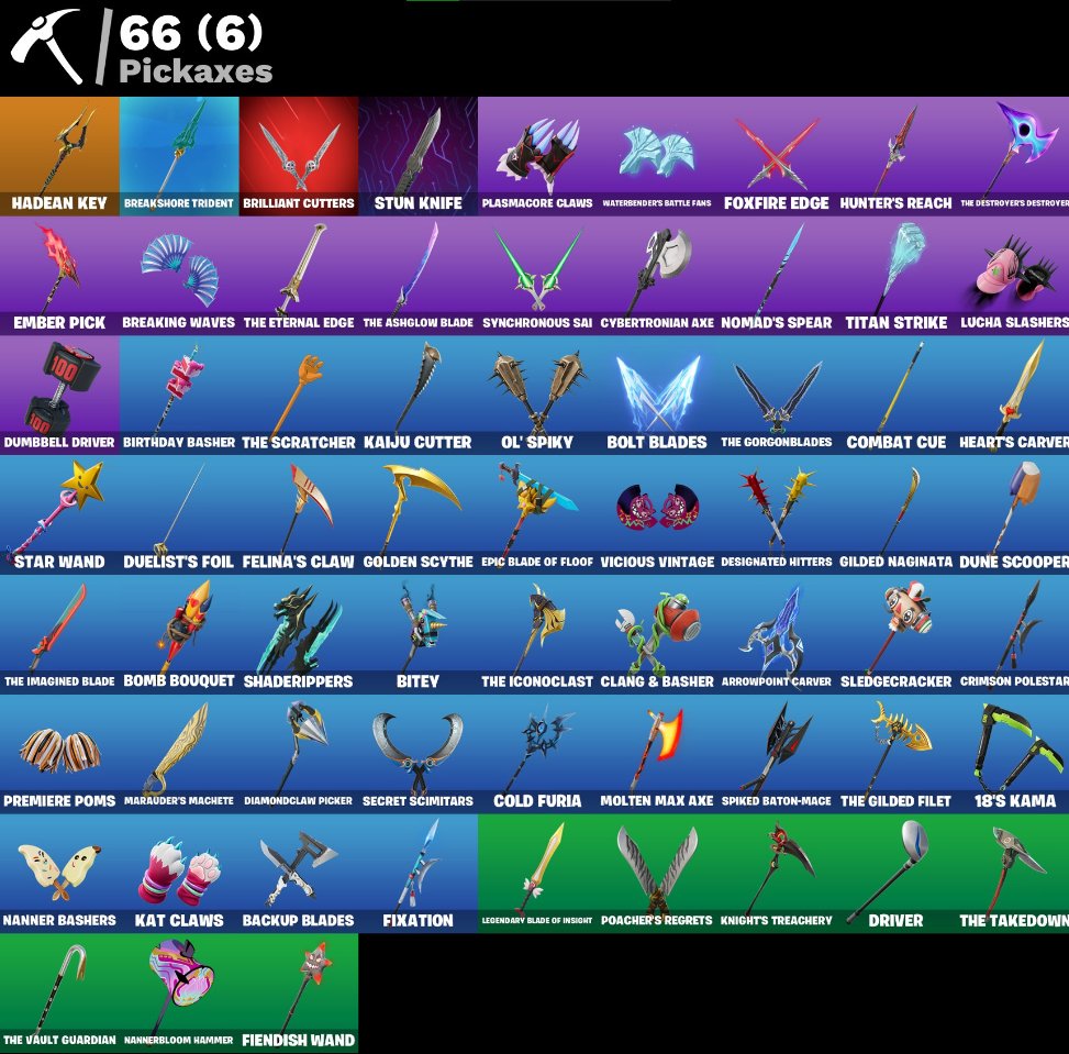 🎨 54 skins | 🌟 Fortnite account