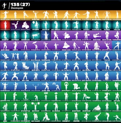 🎨 166 skins | 🌟 Fortnite account