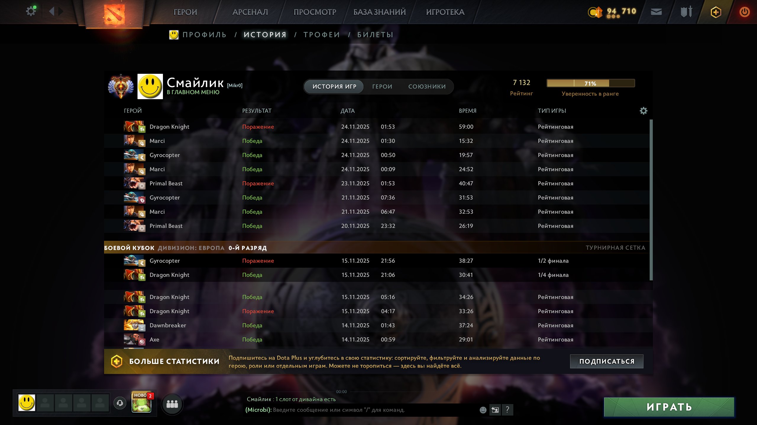 🏅 MMR 7210 | 🕒 2200 hours | 🛡 11200