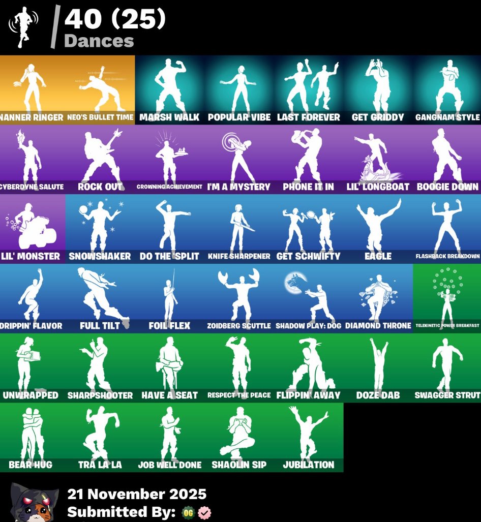 🎨 44 skins | 🌟 Fortnite account