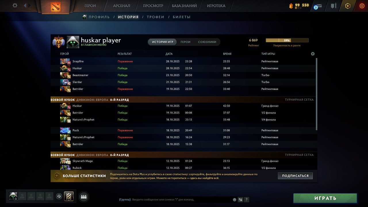 🏅 MMR 6869 | 🕒 1200 hours | 🛡 12000