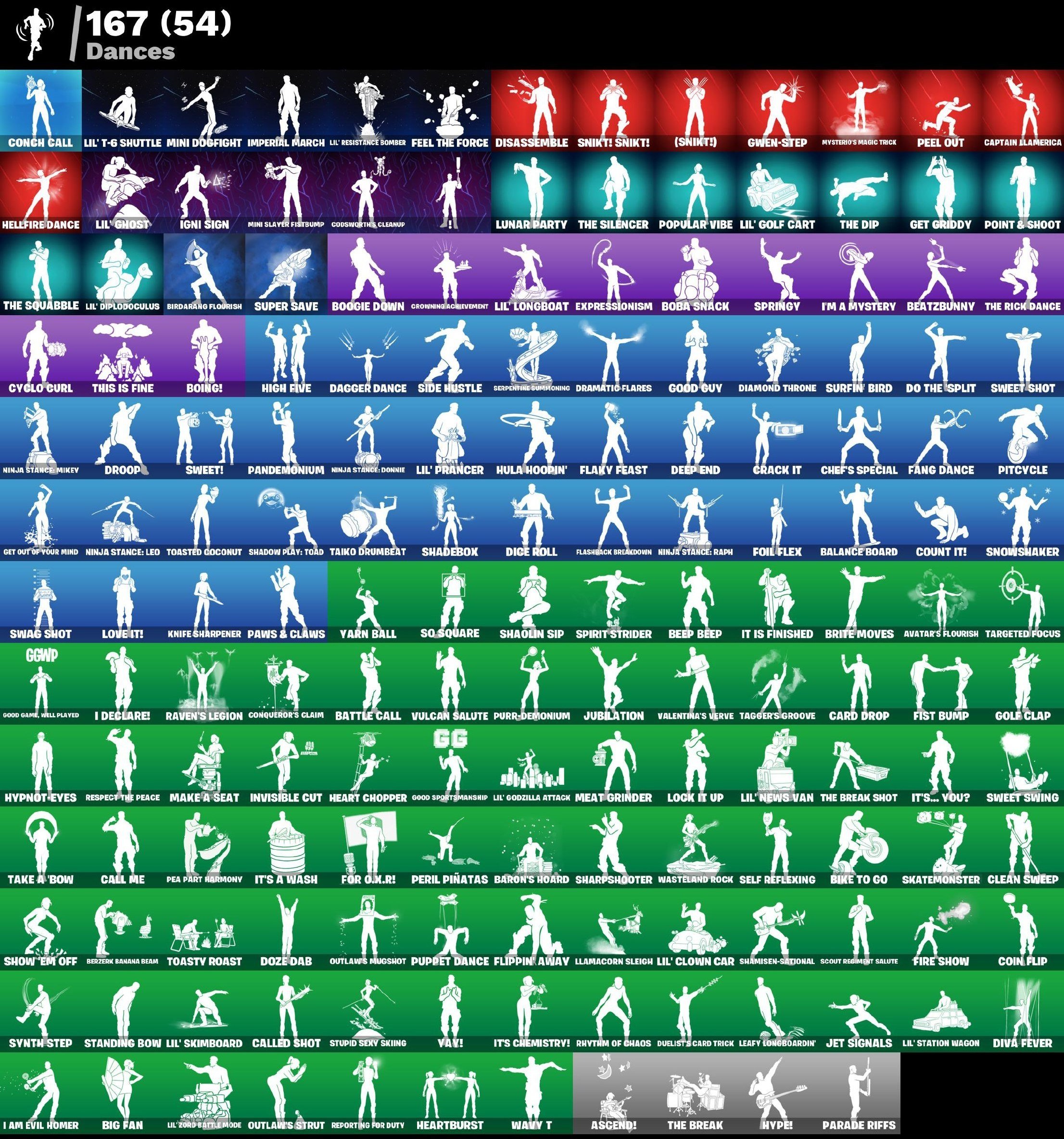 🎨 153 skins | 🌟 Fortnite account