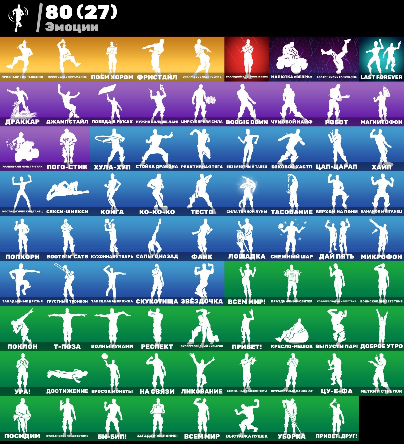 🎨 102 skins | 🌟 Fortnite account