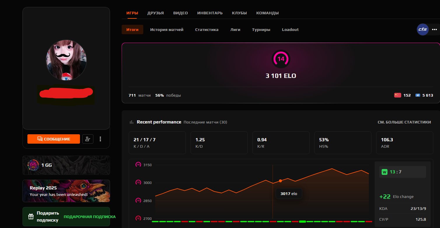🎯 3101 ELO | 🏆 699 matches | Ready for Competitive Play