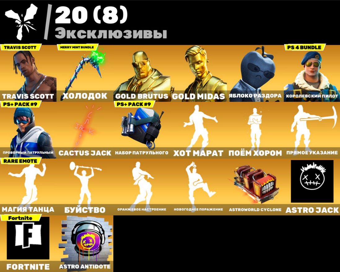 🎨 176 skins | 🌟 Fortnite account