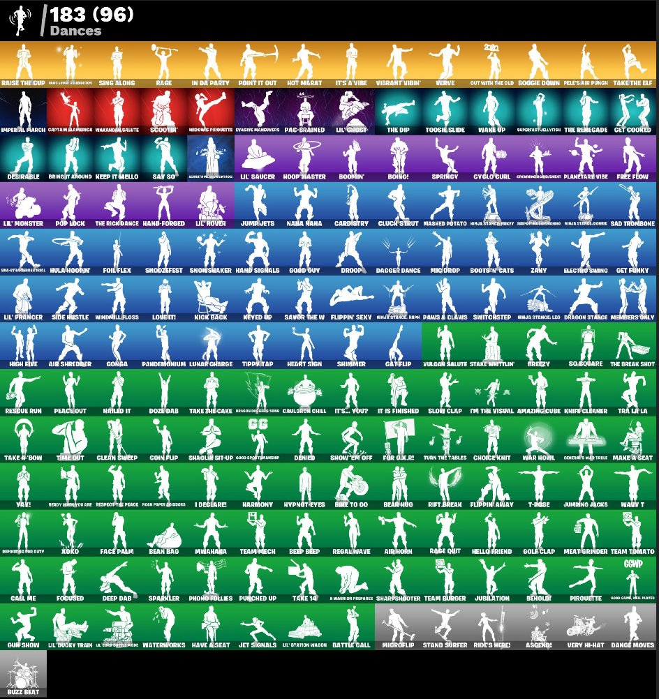 🎨 167 skins | 🌟 Fortnite account