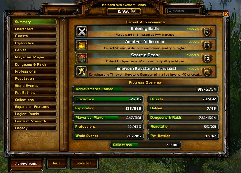 🎮 WoW акаунт | 80 рівень | Альянс | Драенор